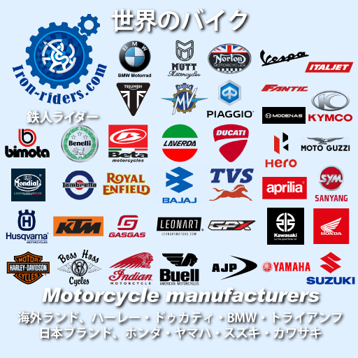 世界のバイク