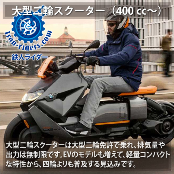 大型二輪スクーター（400㏄～）