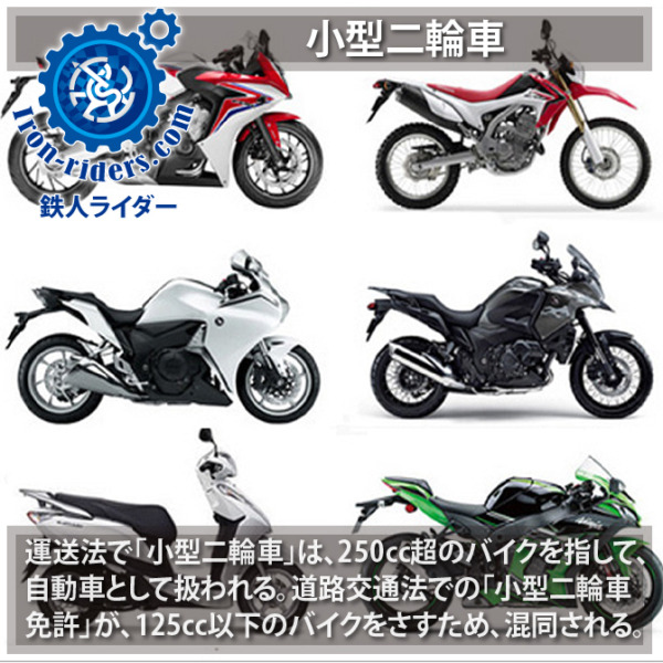 道路運送法-小型二輪車