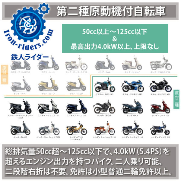 第二種原動機付自転車