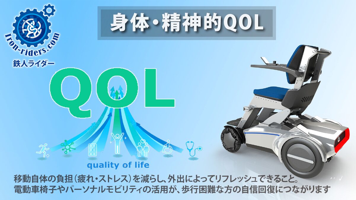 身体的・精神的QOL