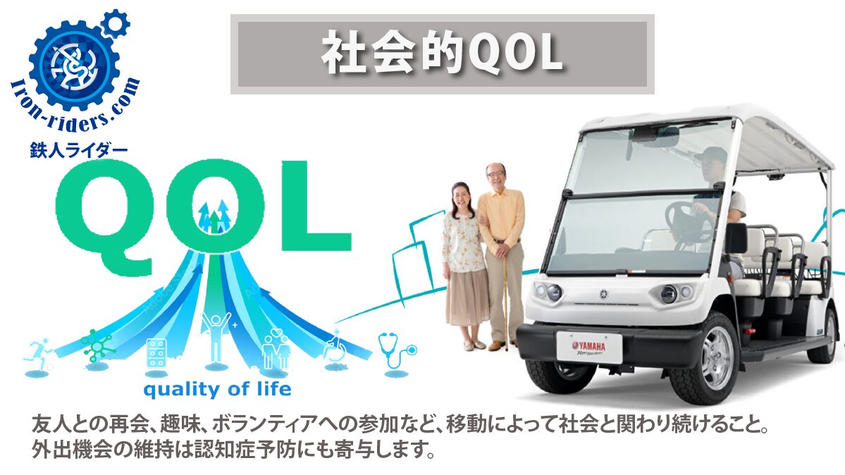 社会的QOL