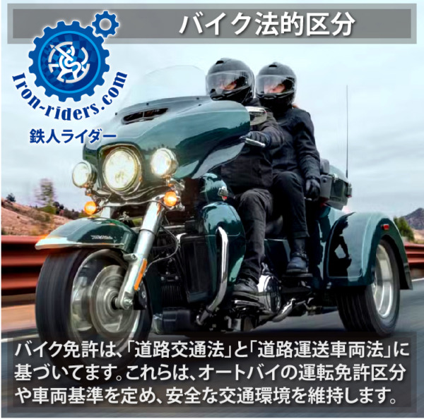 バイク法的区分